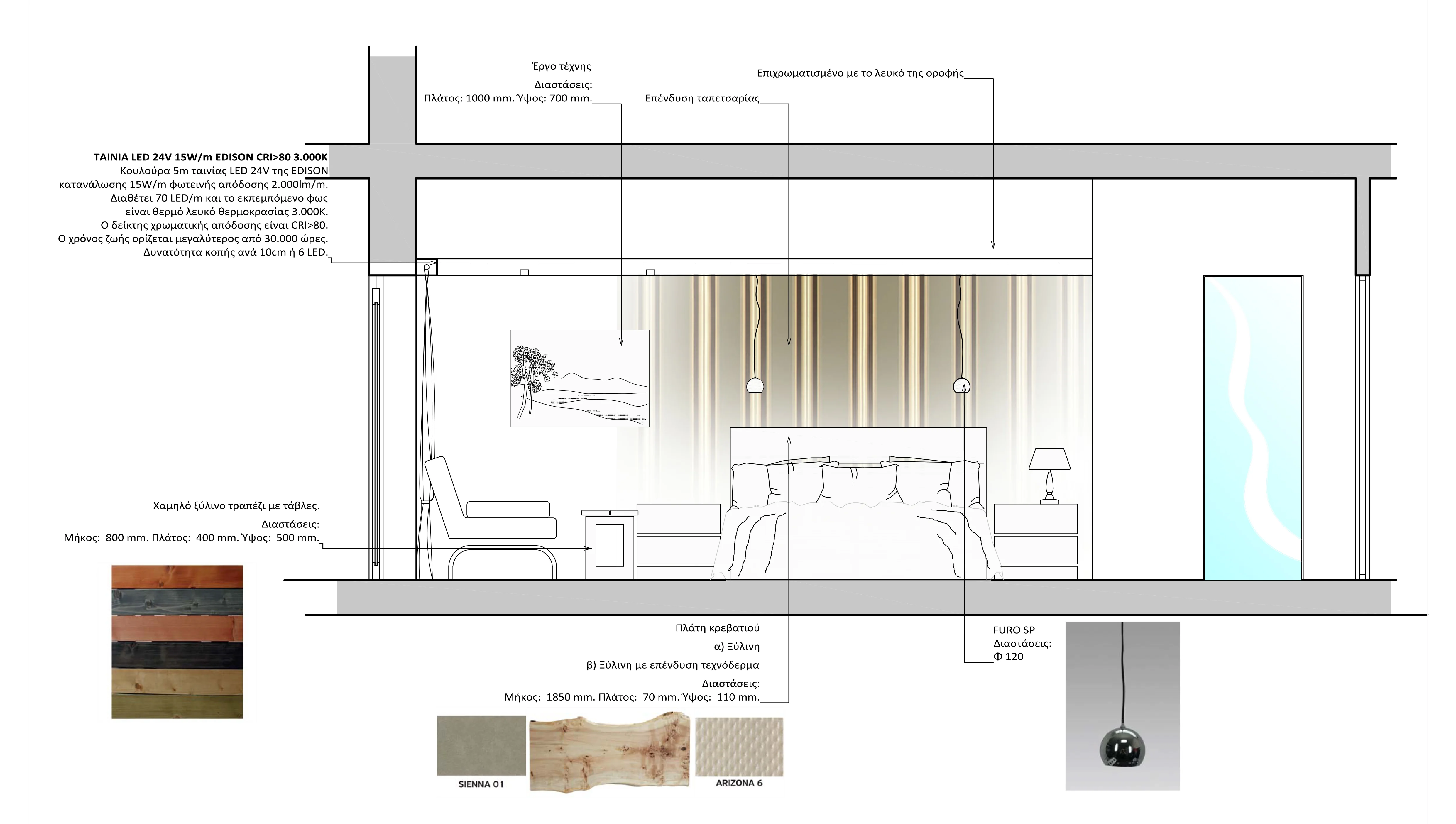 NIDIMOS HOTEL Delphi