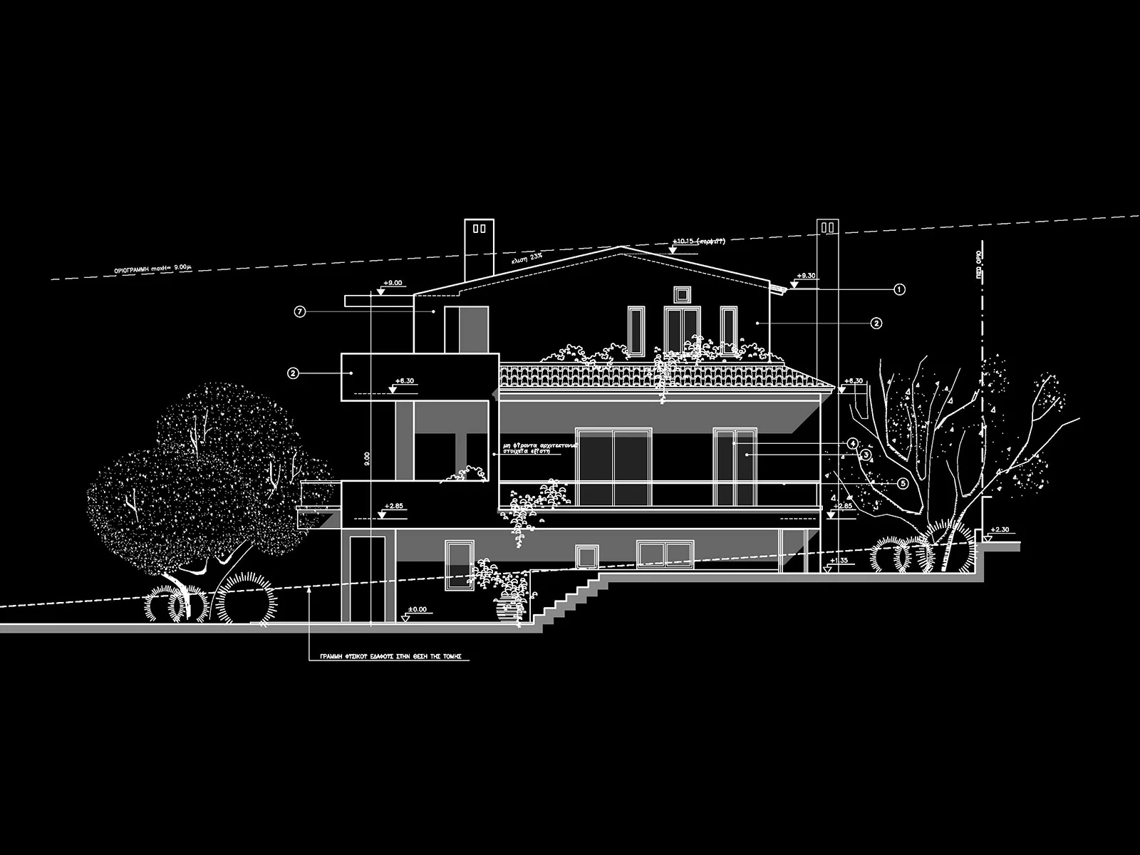 Drosia Residential Expansion 