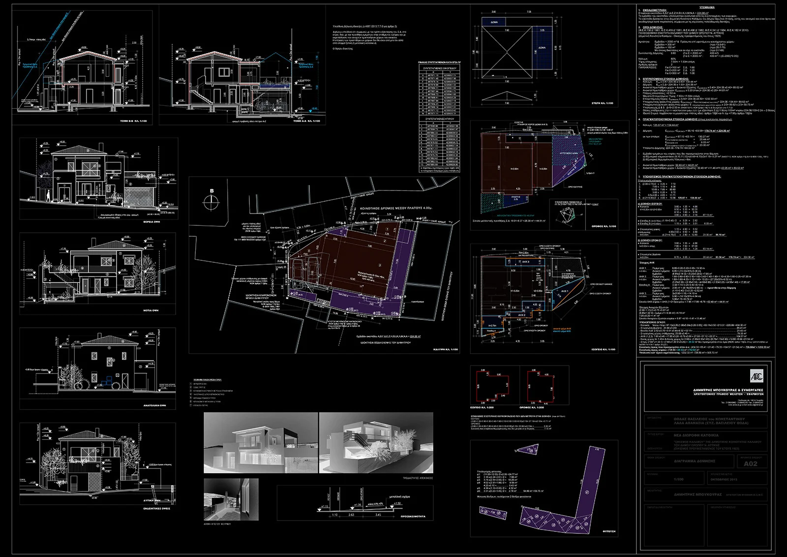 Kalamos Resort Residence 